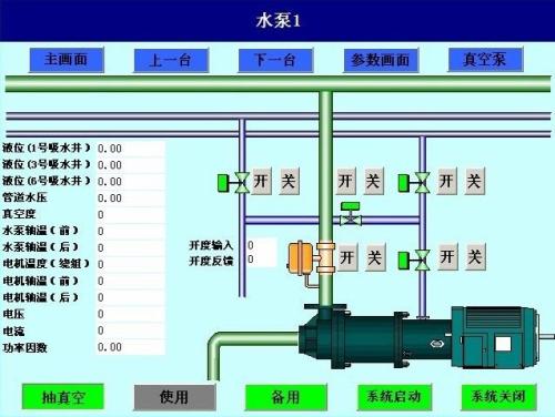 小金县水泵自动控制系统八号